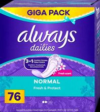 Always Normal 