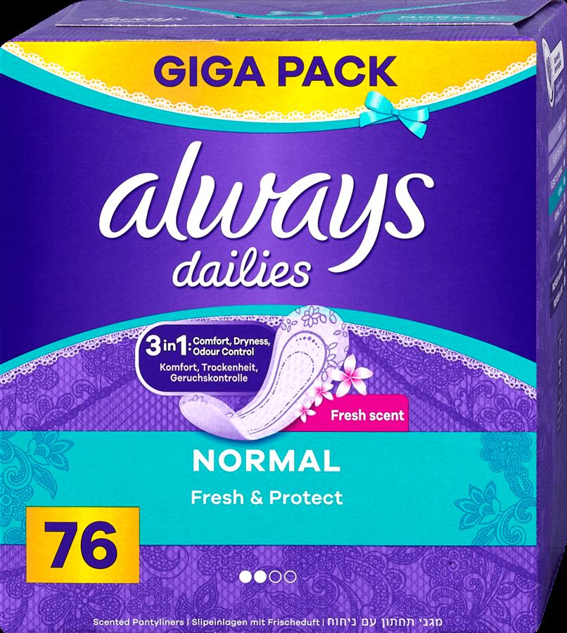 Always Normal